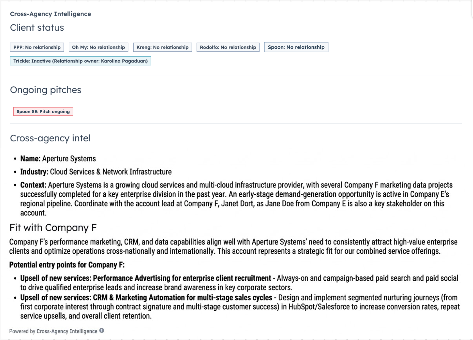 Mockup of the final card with anonymised data