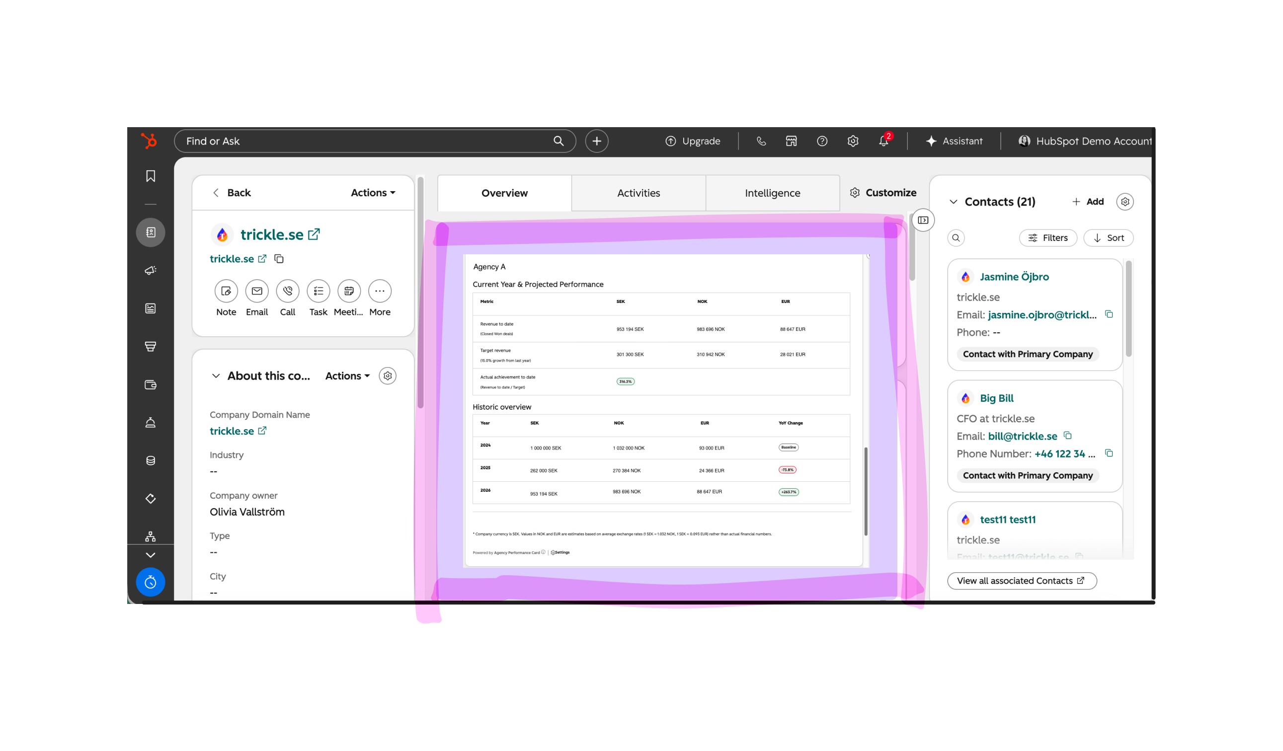 Mockup of a custom card on a company record in HubSpot