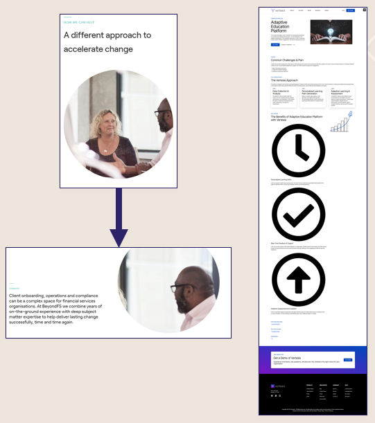 Three screenshots of different image related issues. One shows icons oversized, another an image cropping differently on mobile and desktop views.