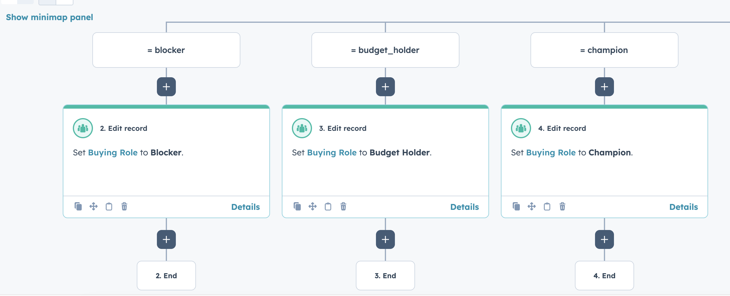 A screenshot from a HubSpot workflow showing branching logic with edit action fields.